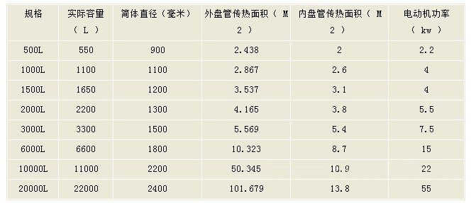 http://www.yg-80.com/uploads/140326/1-140326191241J8.jpg