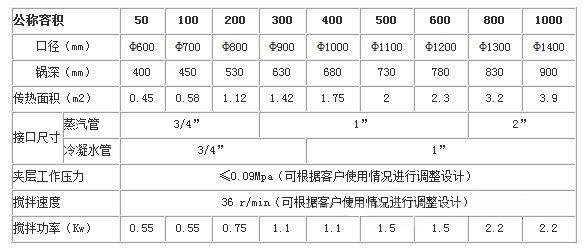 http://www.yg-80.com/uploads/140418/1-14041QG21X13.jpg